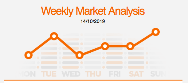 french mortgage rates