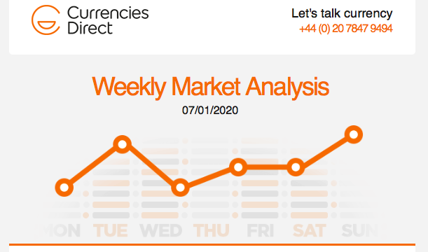 Pound under pressure