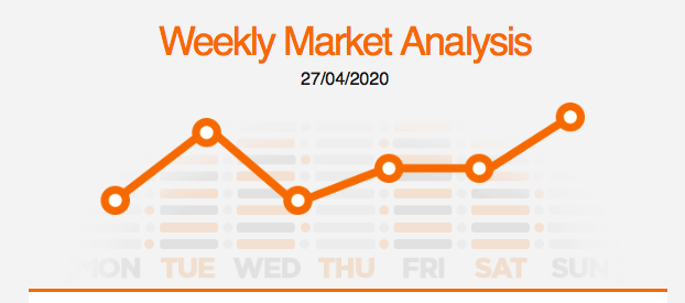 uk manufacturing trends