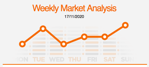 French mortgage rates