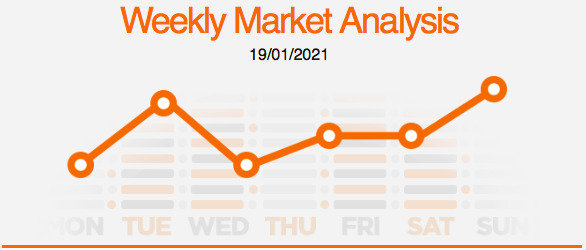 French Mortgage Rates