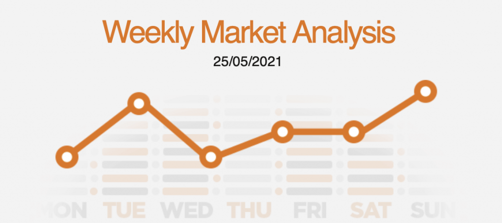 Best French Mortgage Rates